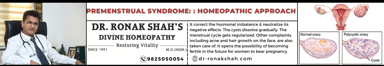 Acidity Image